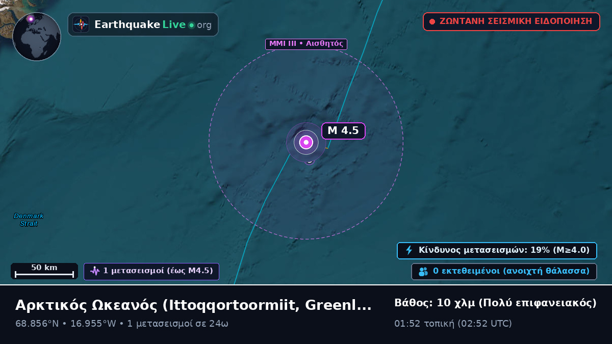 Αρκτικός Ωκεανός (Greenland)
