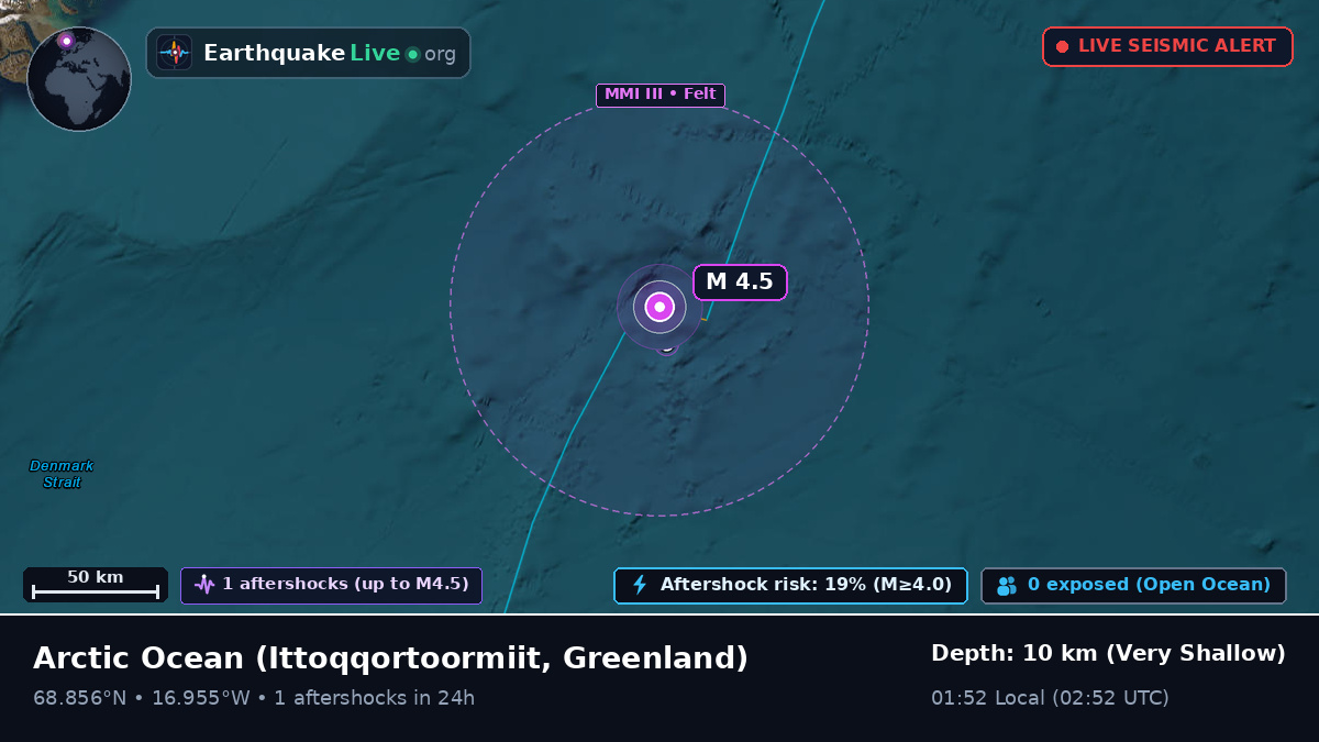 Arctic Ocean (Greenland)
