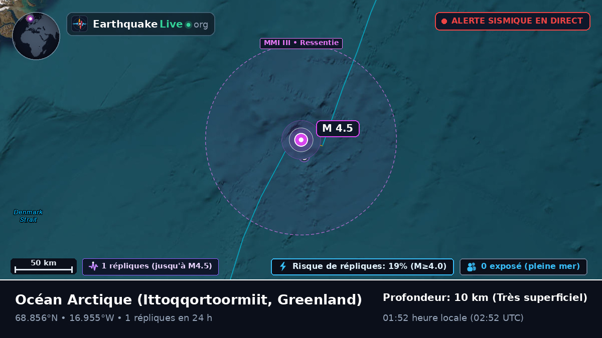 Océan Arctique (Greenland)