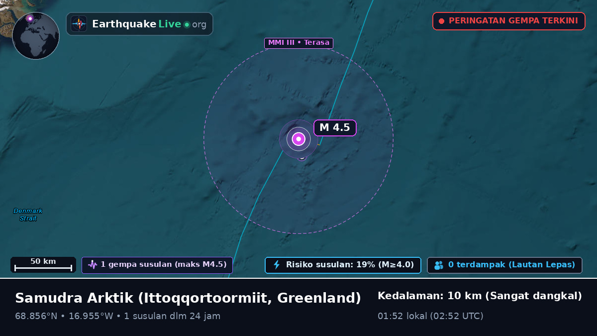 Samudra Arktik (Greenland)