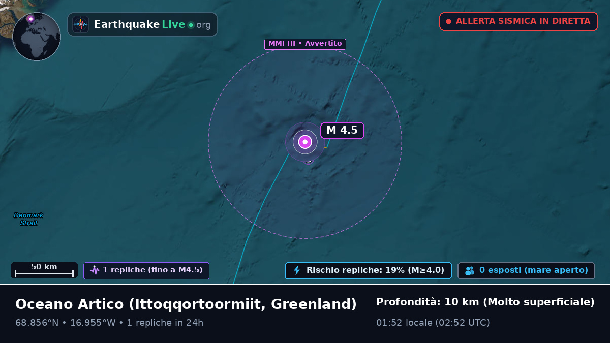 Oceano Artico (Greenland)
