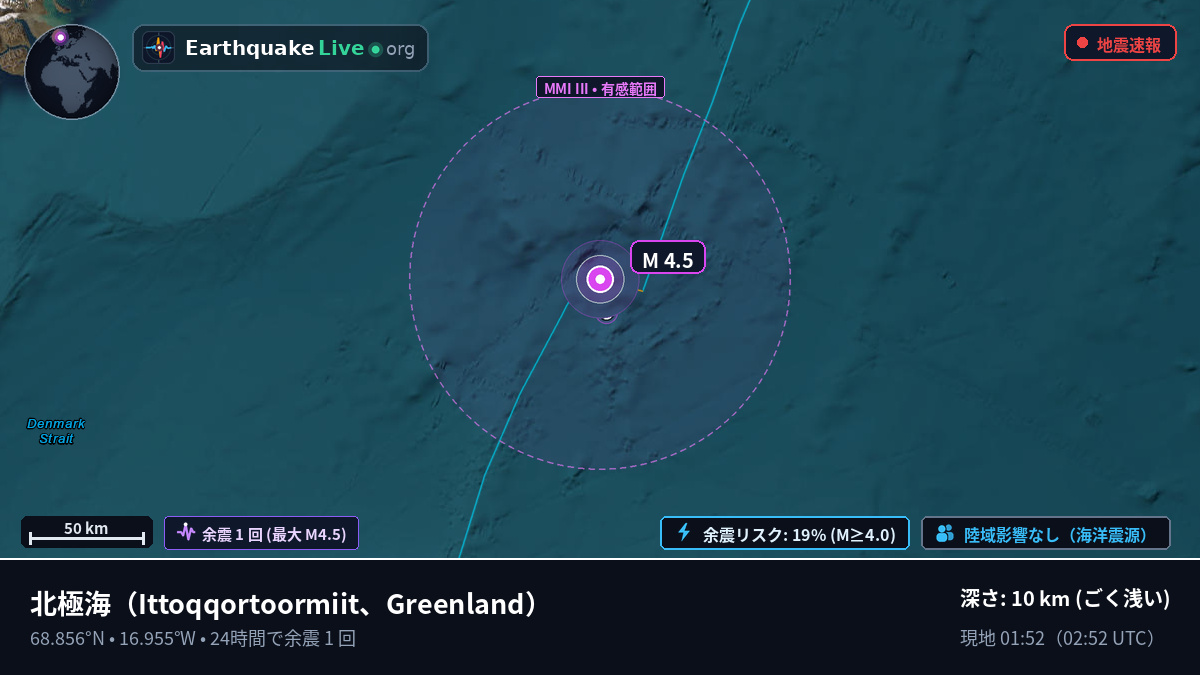 北極海 (Greenland)