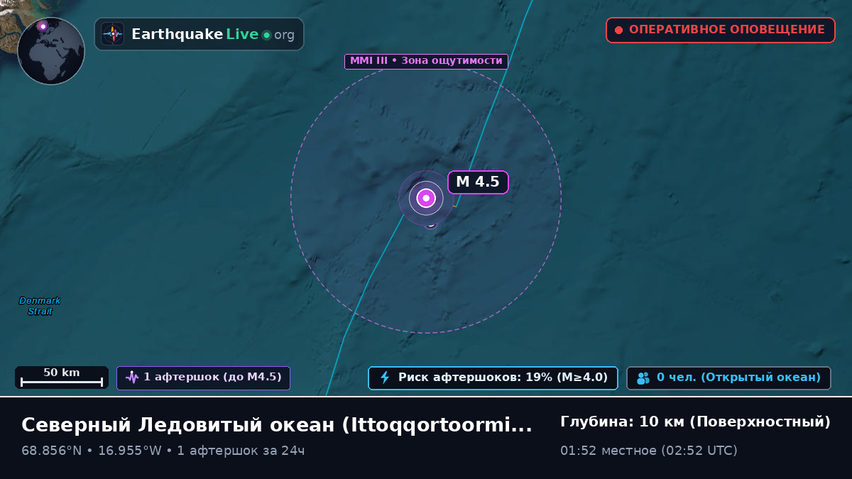 Северный Ледовитый океан (Greenland)