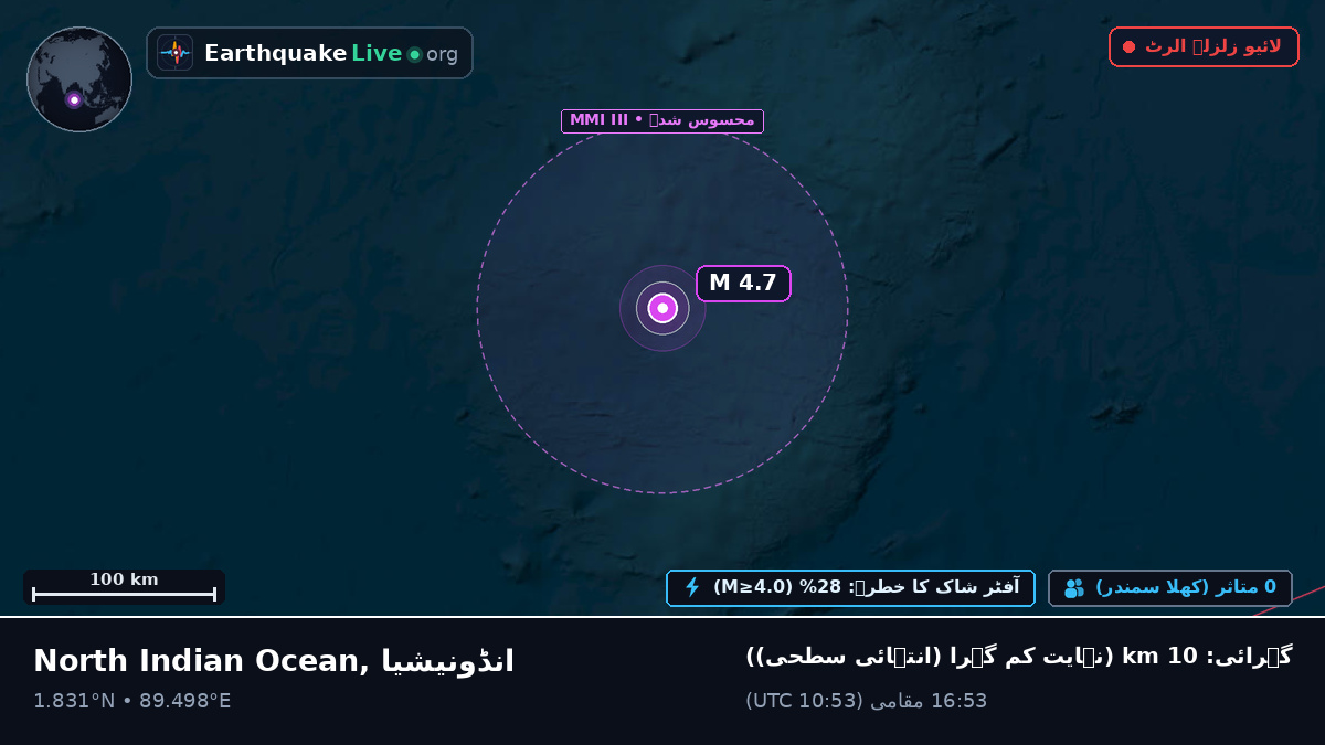 بحر ہند (انڈونیشیا)