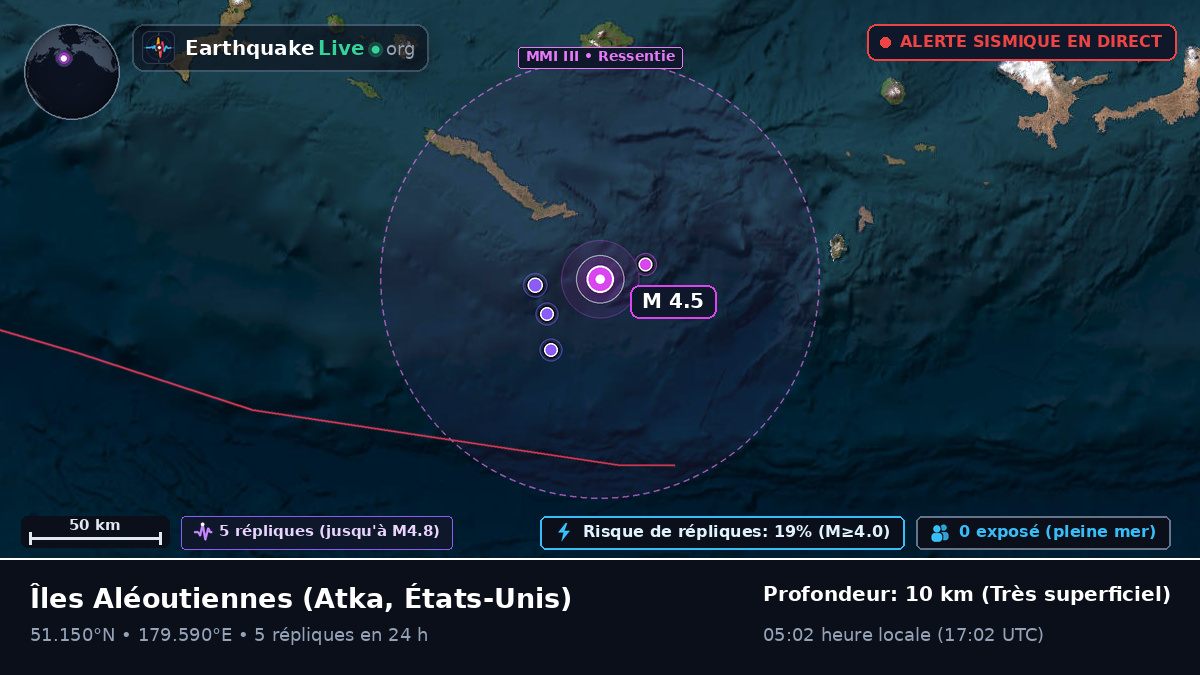 Îles Aléoutiennes (États-Unis)