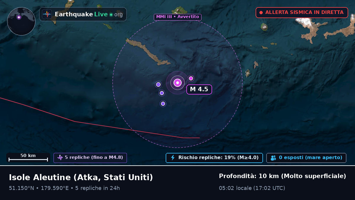 Isole Aleutine (Stati Uniti)
