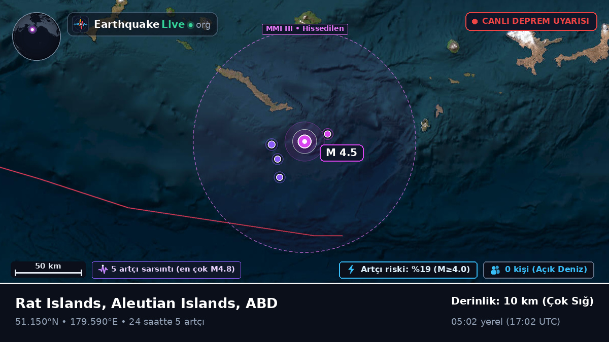 Aleut Adaları (ABD)