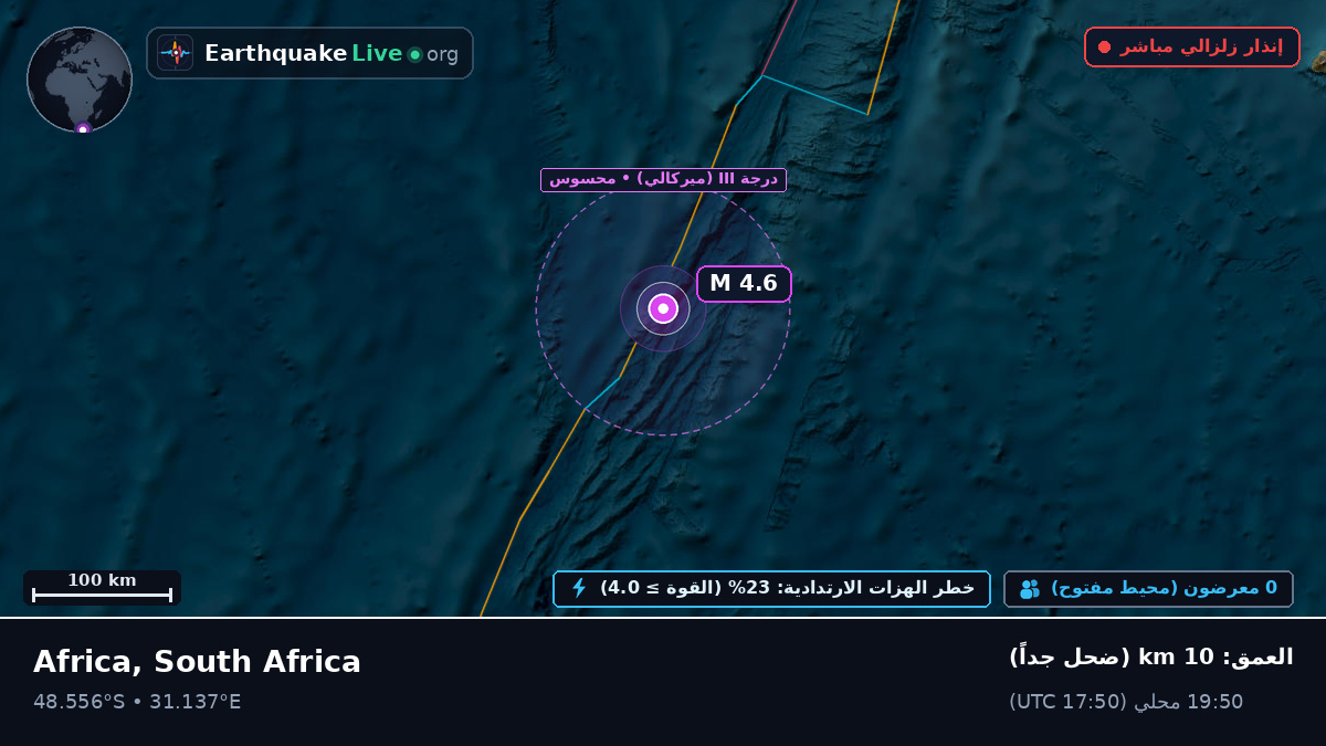 المحيط الهندي (South Africa)