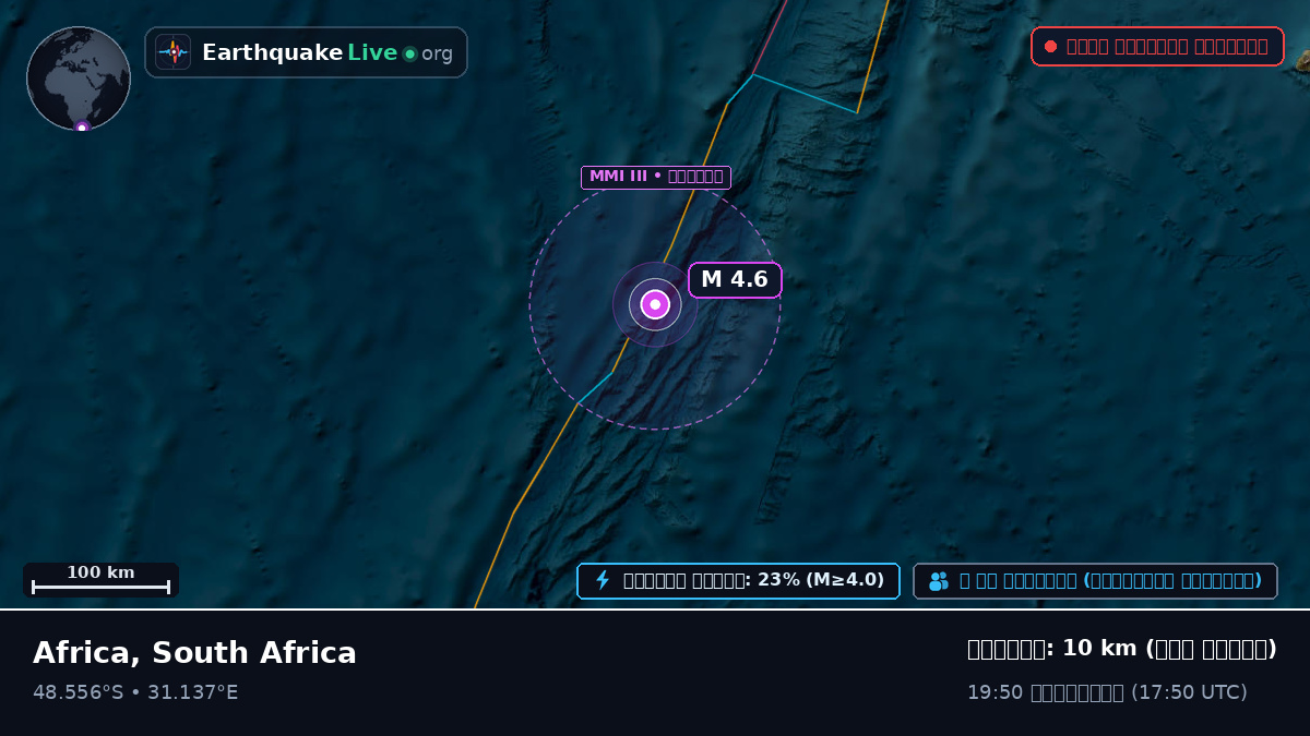 ভারত মহাসাগর (South Africa)