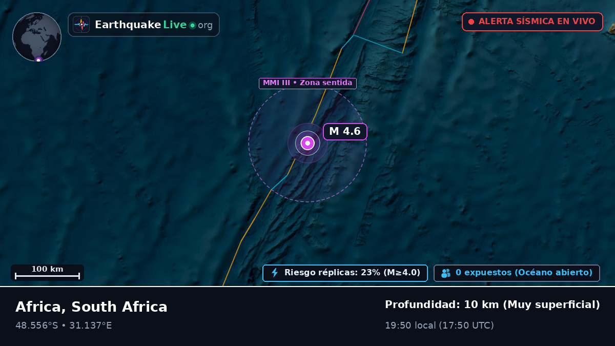 Océano Índico (South Africa)