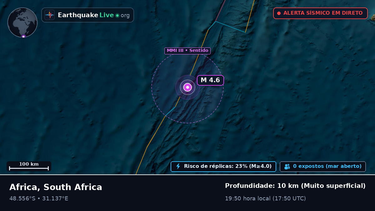 Oceano Índico (South Africa)