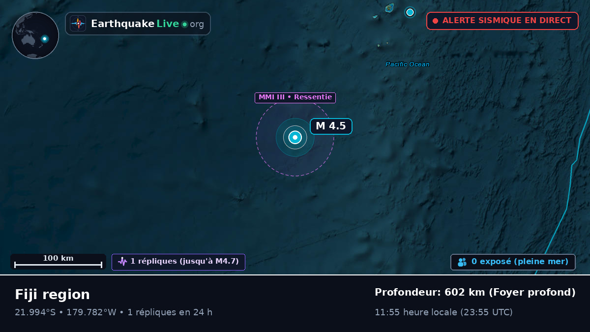 Océan Pacifique Sud (Fidji)