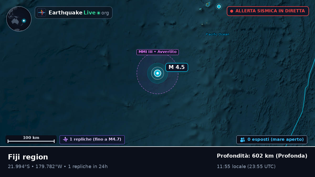 Oceano Pacifico meridionale (Figi)