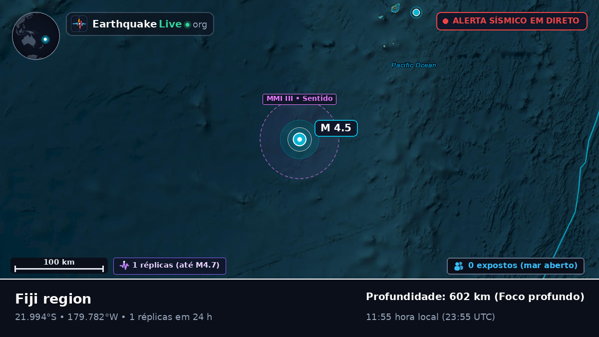Oceano Pacífico Sul (Fiji)