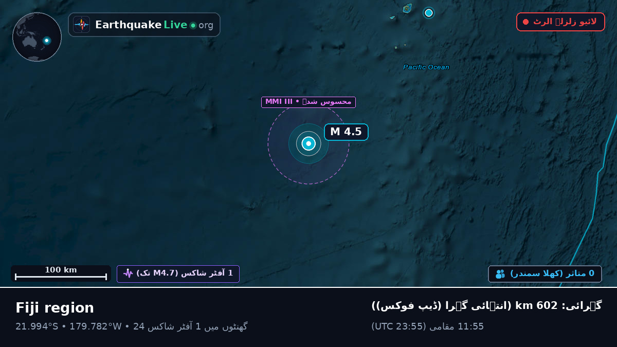 جنوبی بحر الکاہل (فجی)