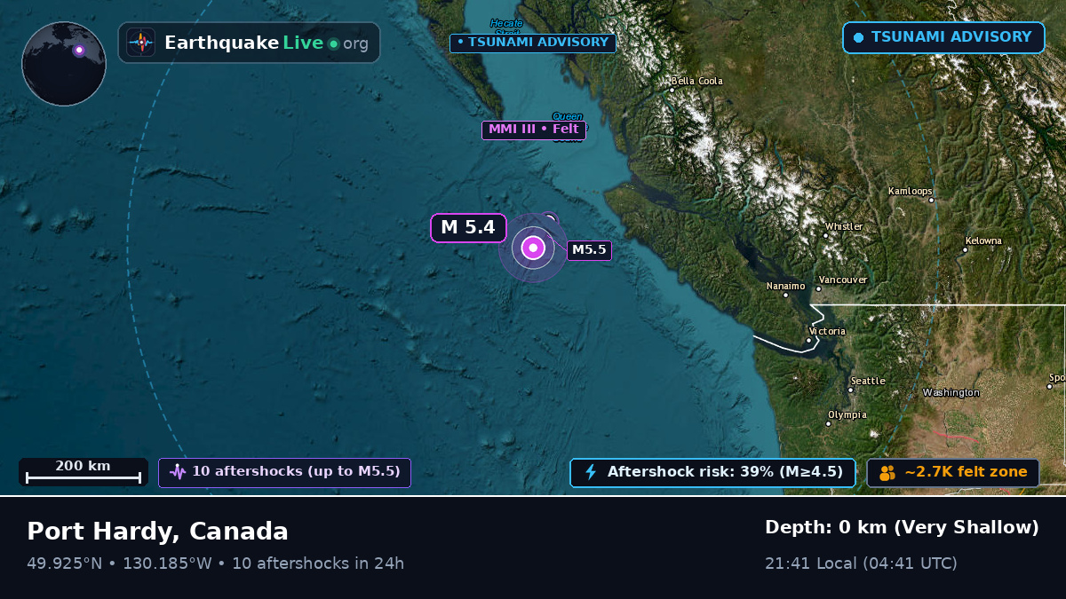 Off the coast of Port Hardy, Canada