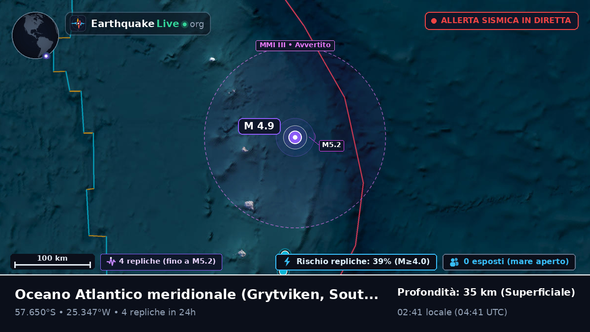 Oceano Atlantico meridionale (South Georgia and the Islands)