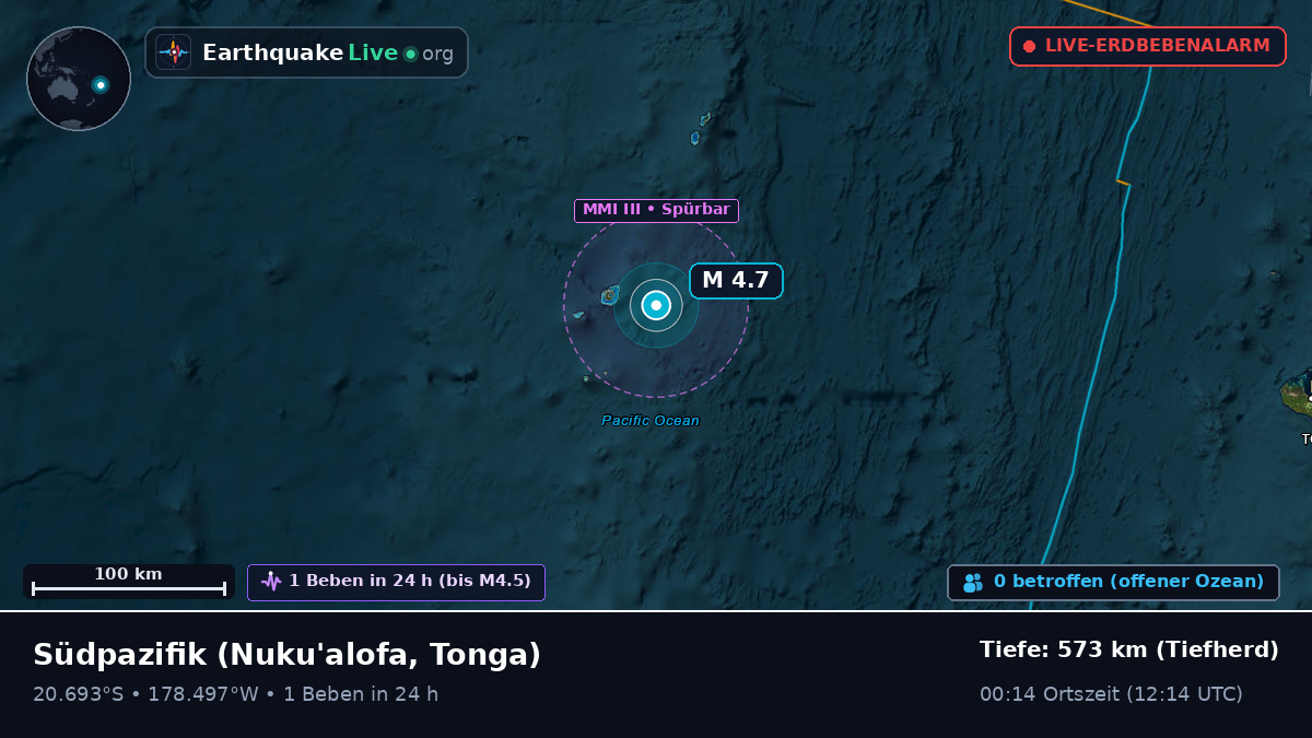 Südpazifik (Tonga)