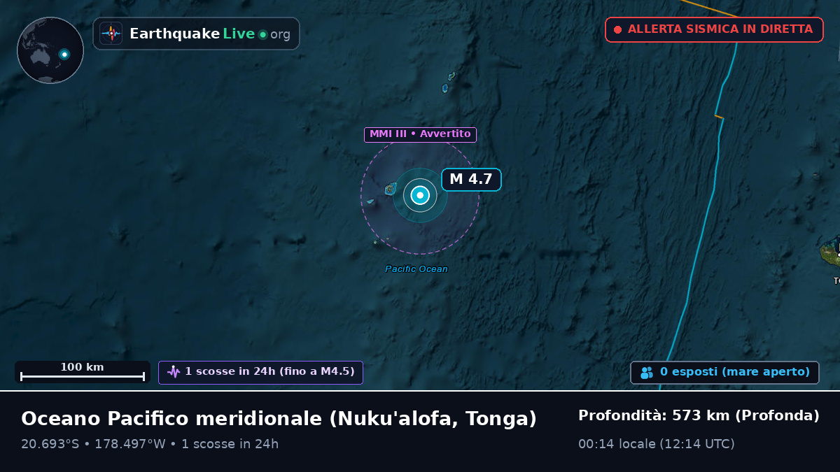 Oceano Pacifico meridionale (Tonga)