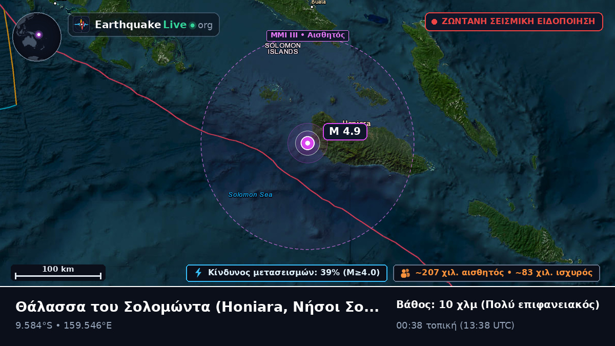 Θάλασσα του Σολομώντα (Νήσοι Σολομώντα)