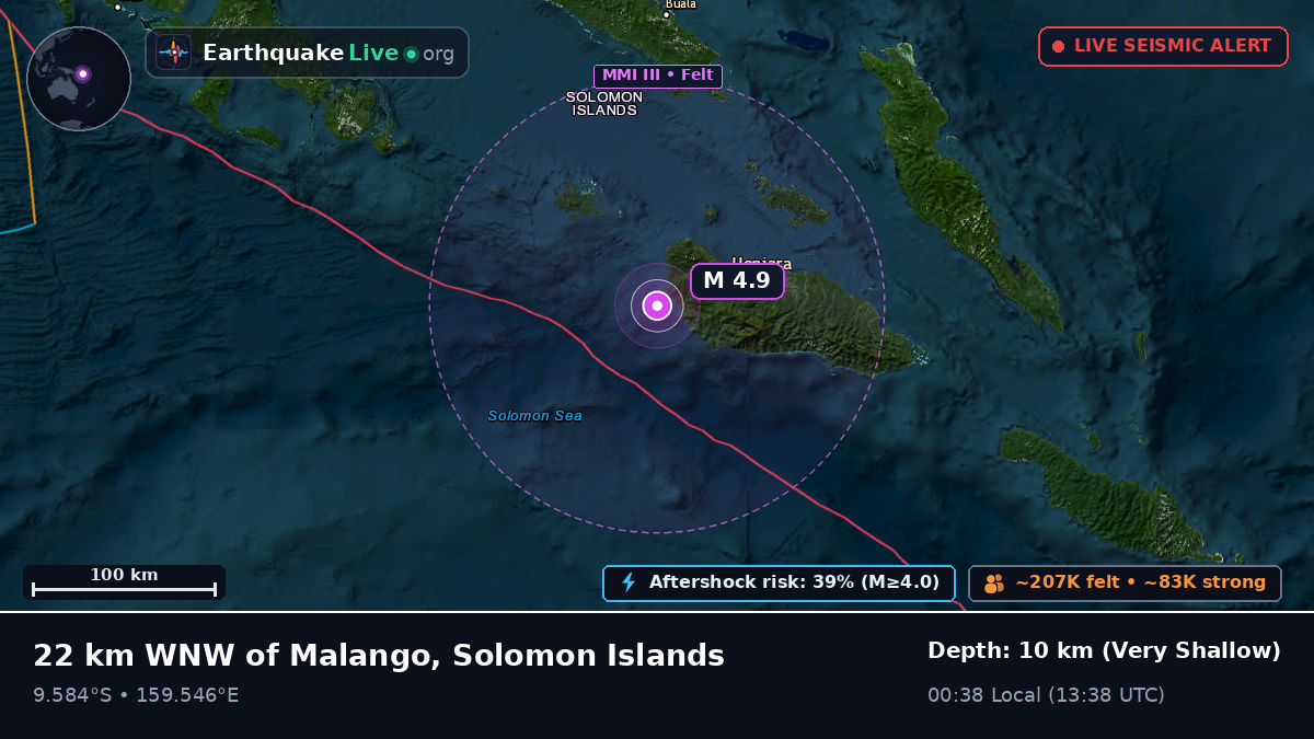 Solomon Sea (Solomon Islands)