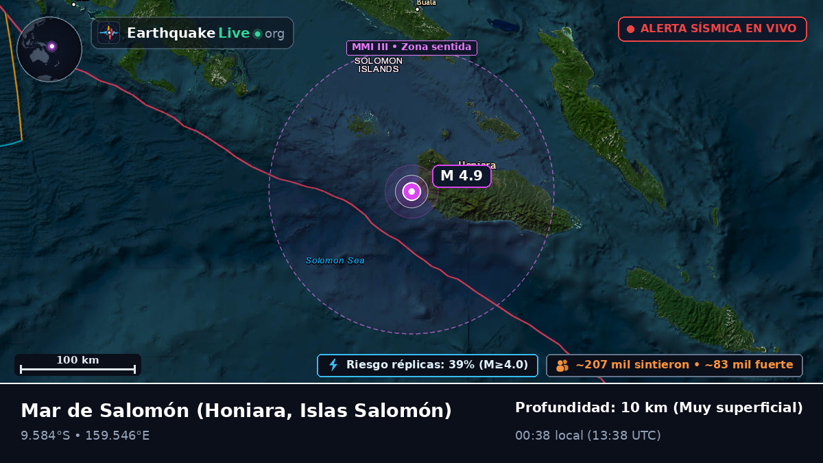 Mar de Salomón (Islas Salomón)
