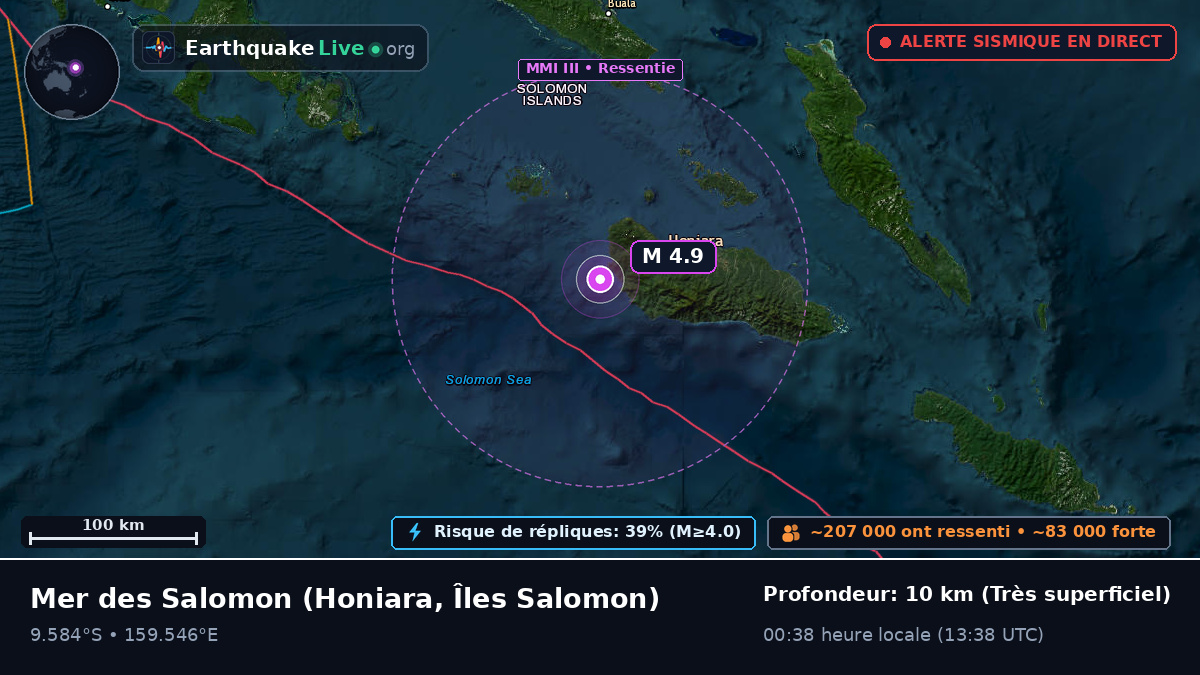 Mer des Salomon (Îles Salomon)