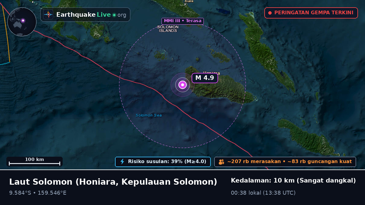 Laut Solomon (Kepulauan Solomon)