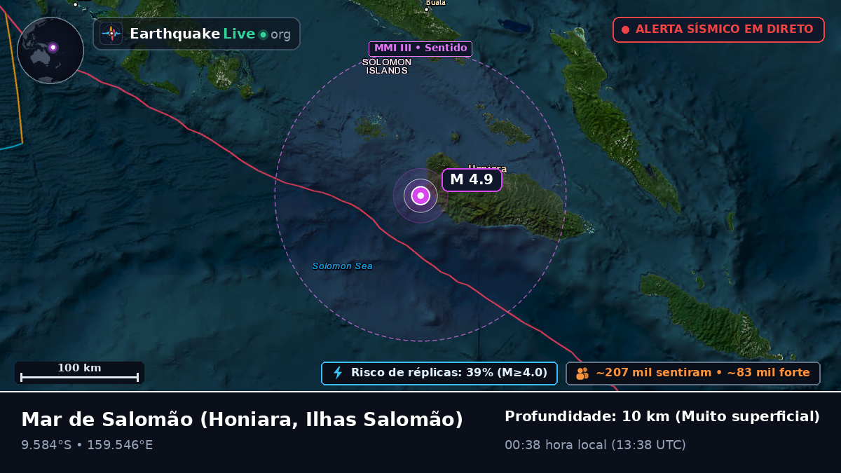 Mar de Salomão (Ilhas Salomão)