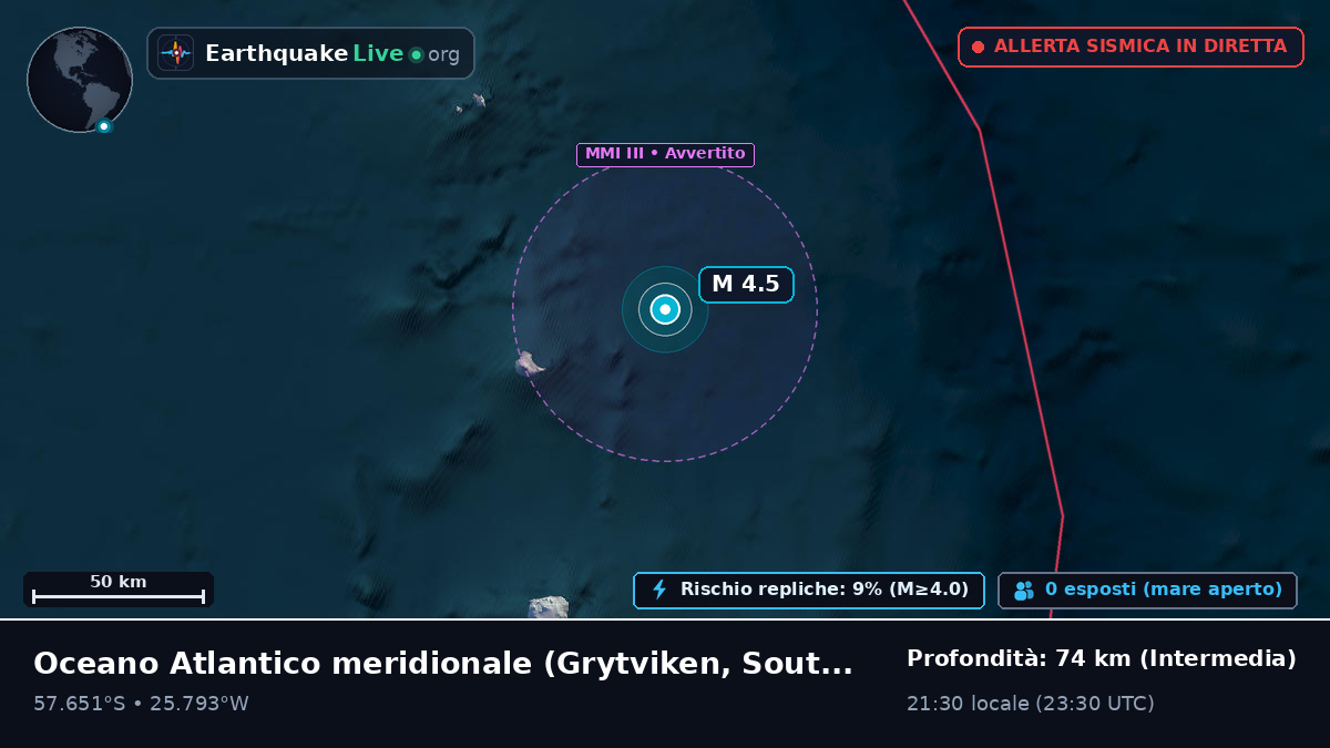 Oceano Atlantico meridionale (South Georgia and the Islands)