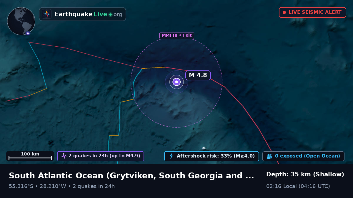 South Atlantic Ocean (South Georgia and the Islands)