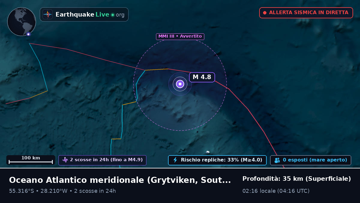Oceano Atlantico meridionale (South Georgia and the Islands)