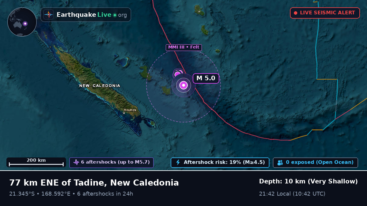 Off the coast of Nouméa, New Caledonia