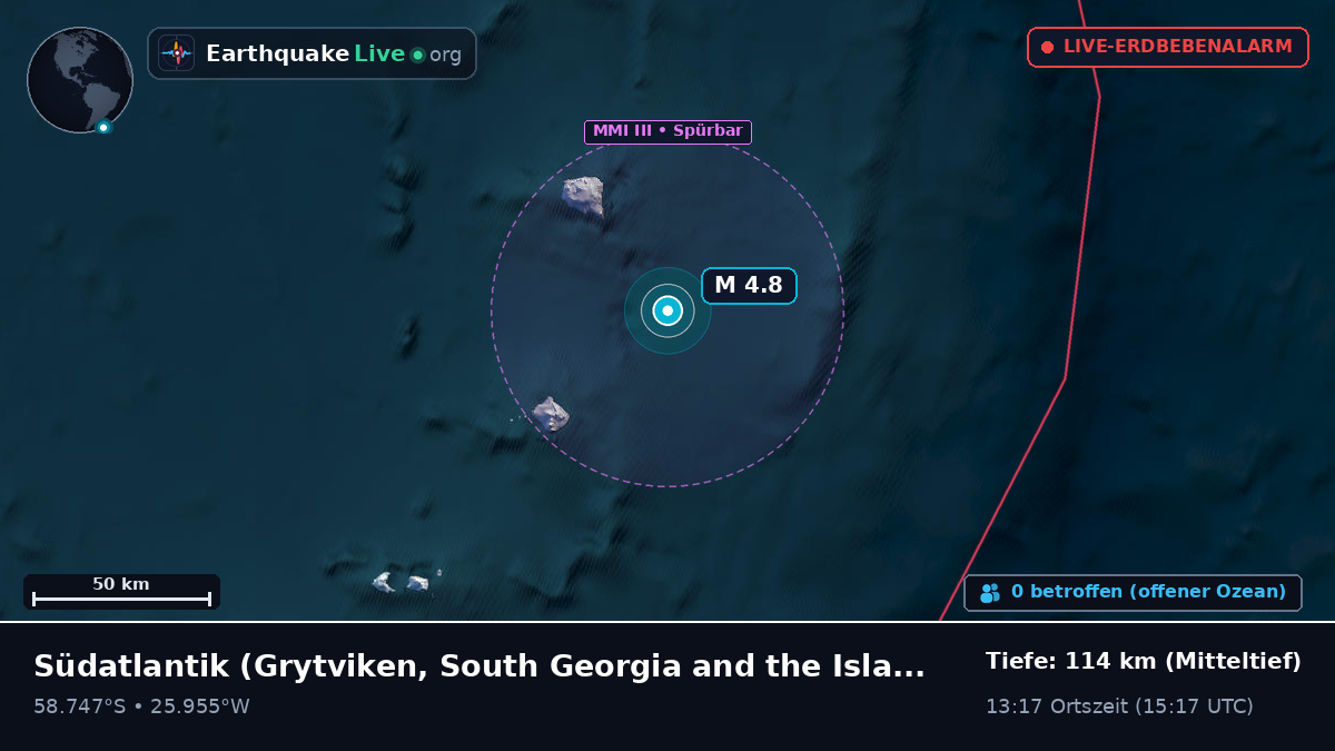 Südatlantik (South Georgia and the Islands)