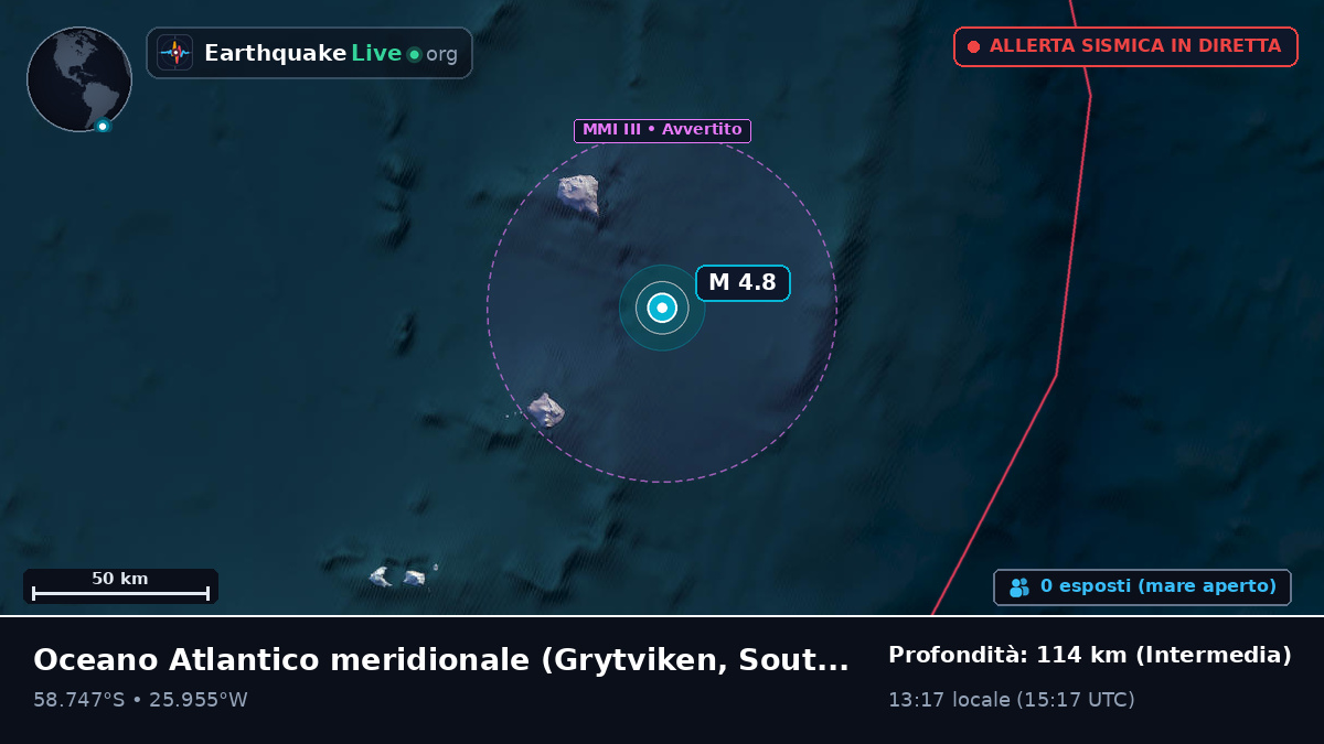 Oceano Atlantico meridionale (South Georgia and the Islands)