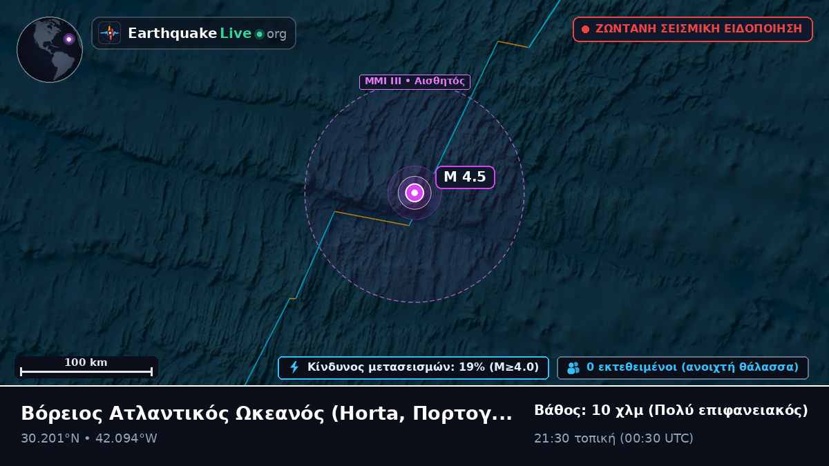 Βόρειος Ατλαντικός Ωκεανός (Πορτογαλία)