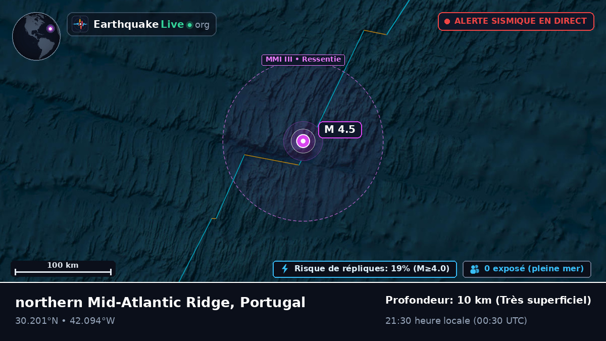 Océan Atlantique Nord (Portugal)