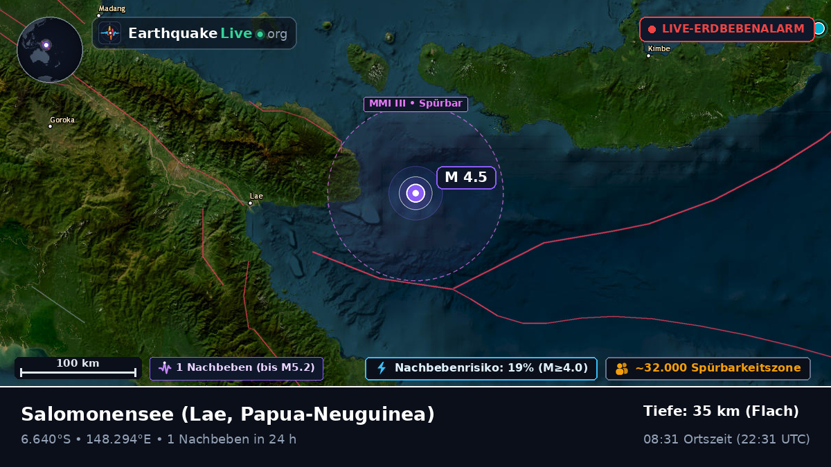 Salomonensee (Papua-Neuguinea)