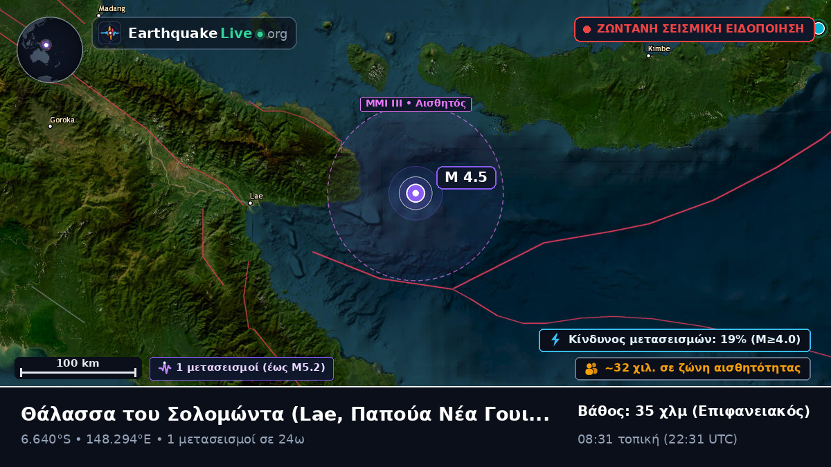 Θάλασσα του Σολομώντα (Παπούα Νέα Γουινέα)