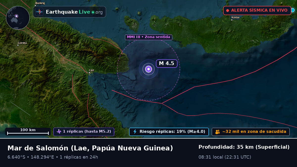 Mar de Salomón (Papúa Nueva Guinea)