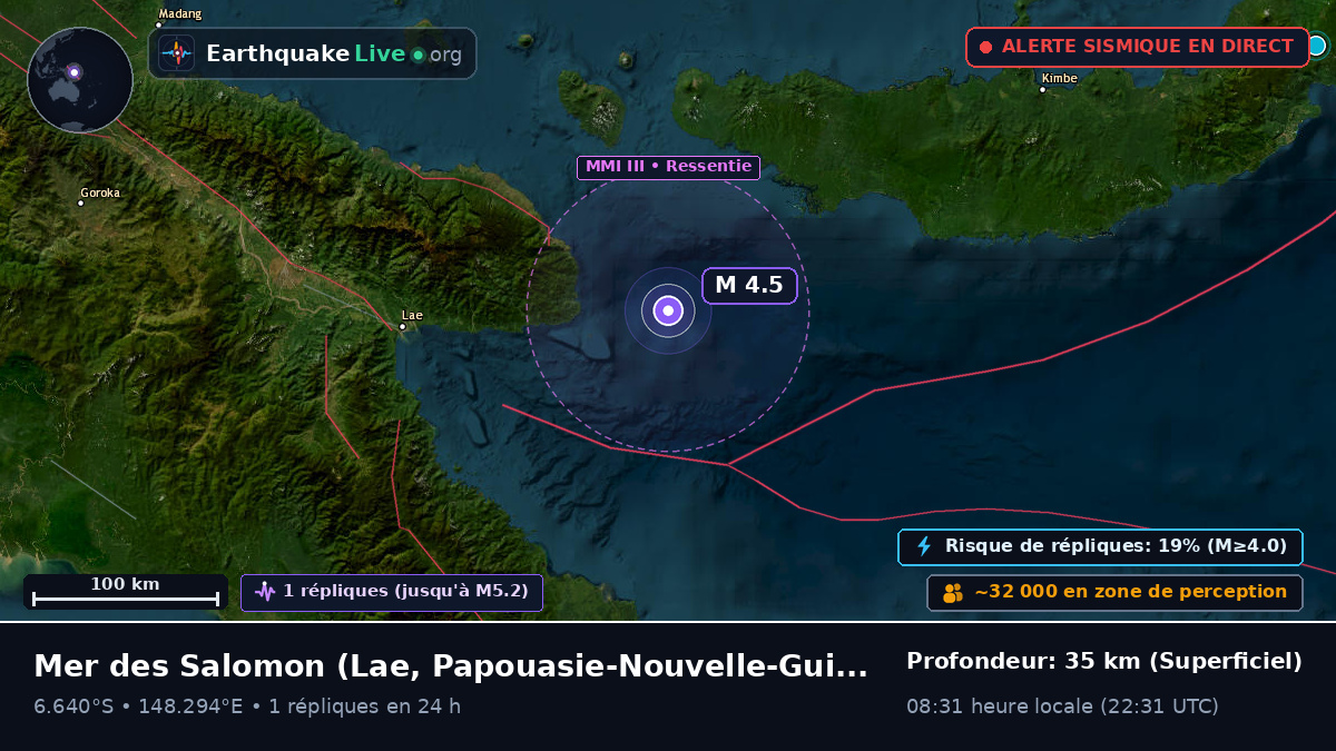 Mer des Salomon (Papouasie-Nouvelle-Guinée)
