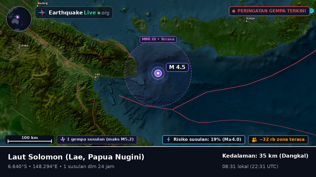 Laut Solomon (Papua Nugini)