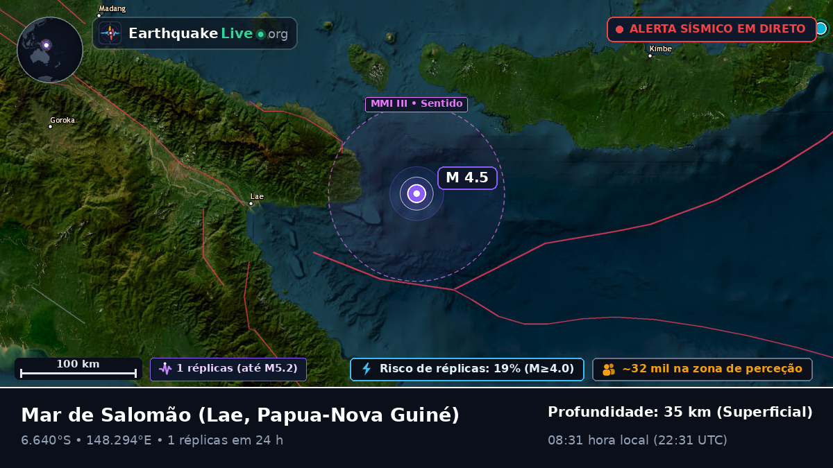 Mar de Salomão (Papua-Nova Guiné)