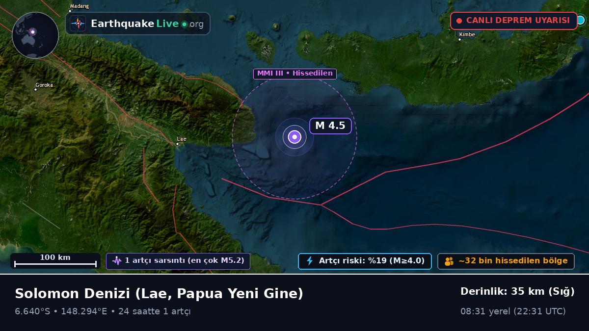 Solomon Denizi (Papua Yeni Gine)