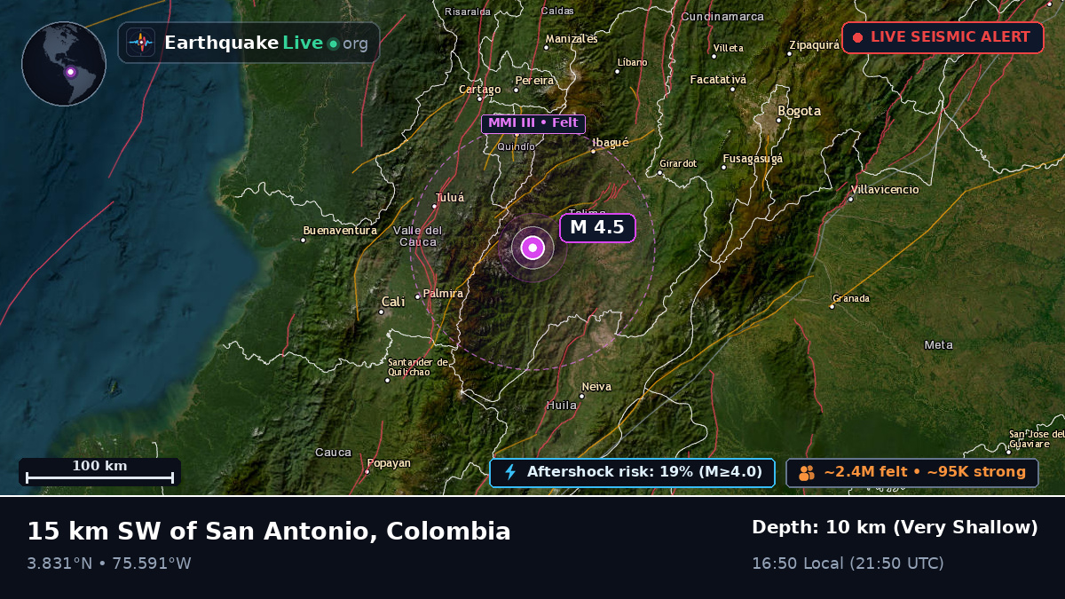 Tolima, Colombia