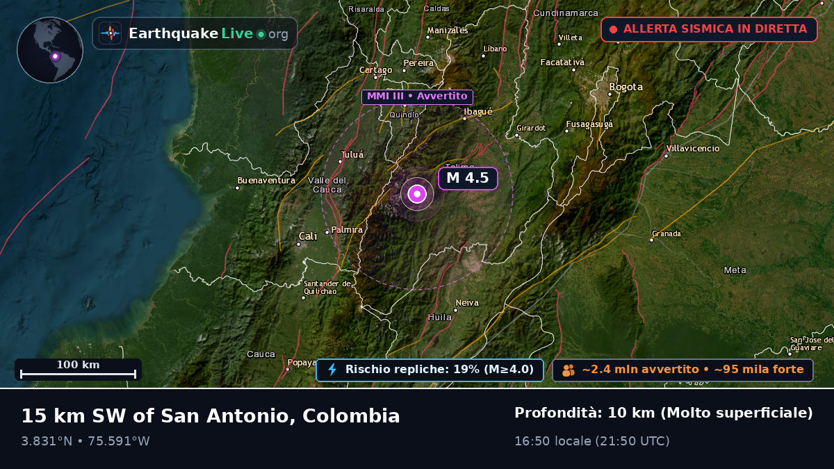 Tolima, Colombia
