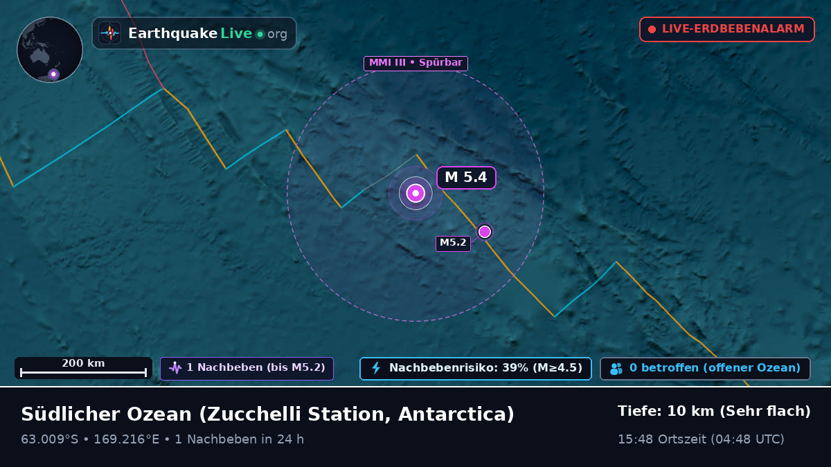 Südlicher Ozean (Antarctica)
