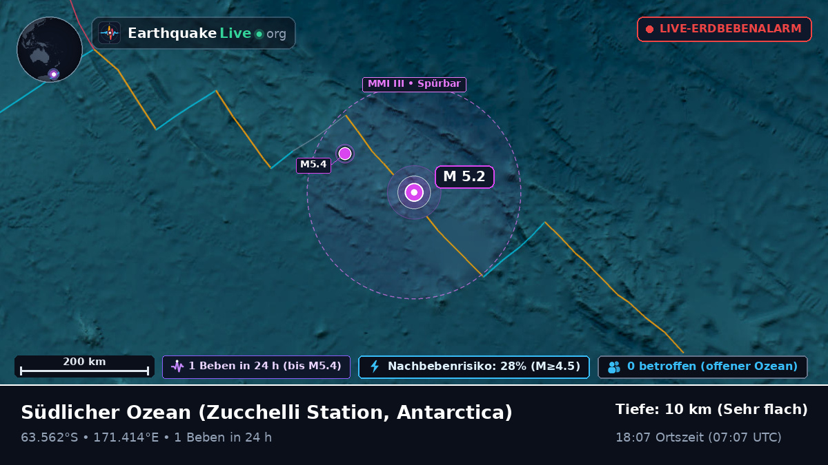 Südlicher Ozean (Antarctica)