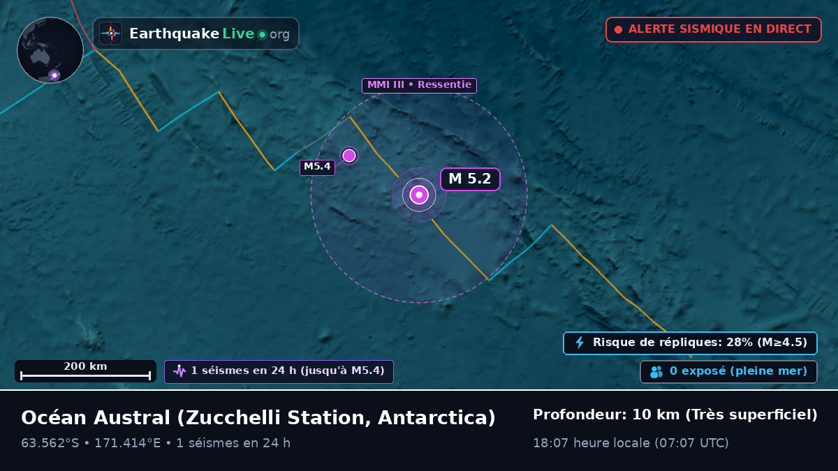 Océan Austral (Antarctica)