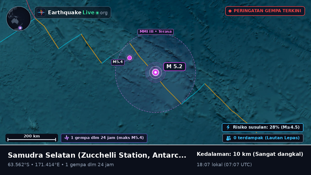 Samudra Selatan (Antarctica)